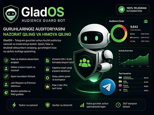 GladOS — бот для контроля аудитории и модерации Telegram-групп