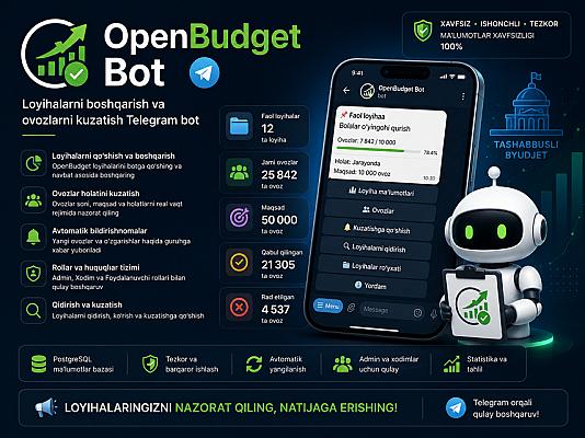 OpenBudget Bot — Telegram-бот для управления проектами и голосами