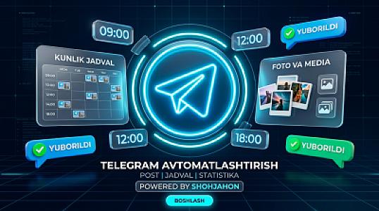🚀 Бот для автоматической публикации и планирования постов в Telegram группы