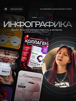 Инфографика для маркетплейсов