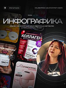 Инфографика для маркетплейсов
