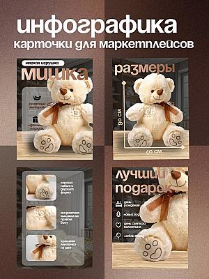 Infografika | Uzum | Wildberries | Market uchun