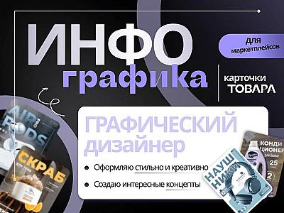 Продающий дизайн карточек для маркетплейсов