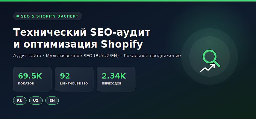 Технический SEO-аудит и оптимизация Shopify-магазина