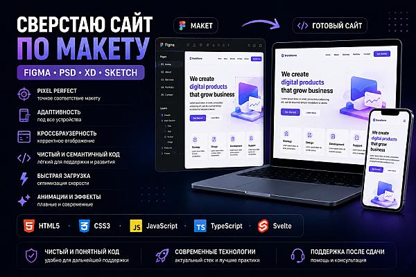 Сверстаю сайт по макету Figma, PSD, XD