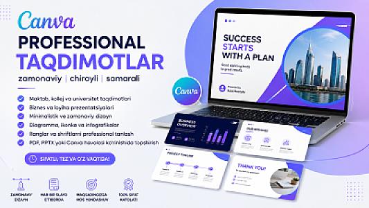 Canva dasturida professional taqdimot (prezentatsiya) tayyorlayman