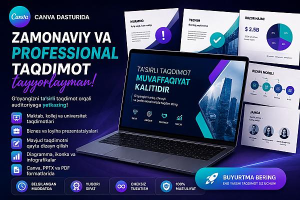 Canva dasturida mijozlarni jalb qiladigan professional taqdimot tayyorlayman