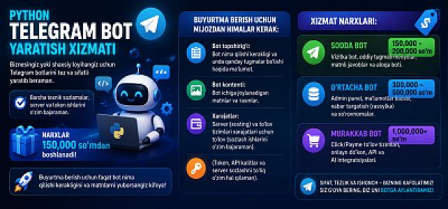 Python Telegram Bot Yaratish Xizmati