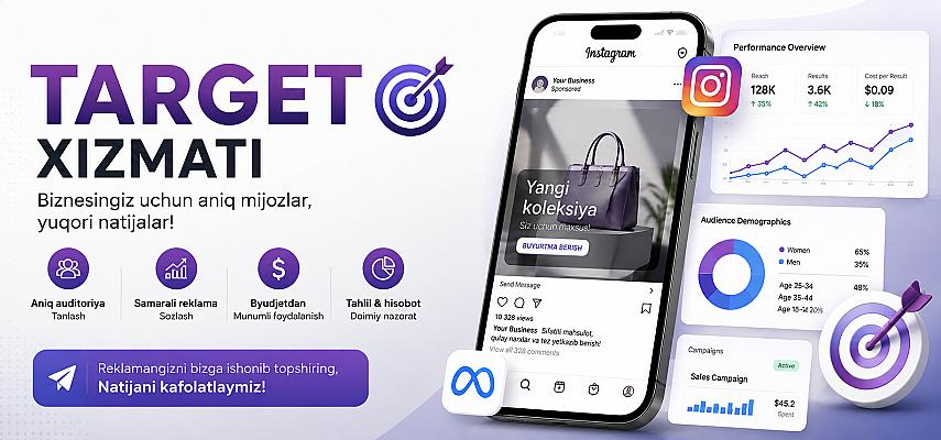 Настройка таргетированной рекламы Meta Ads