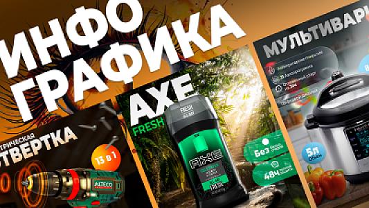 Инфографика для маркетплейса Uzum