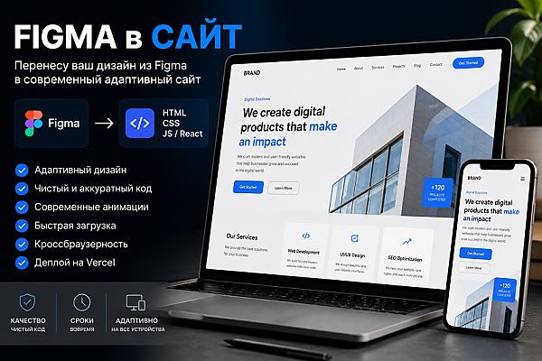 Современный Landing Page для вашего бизнеса