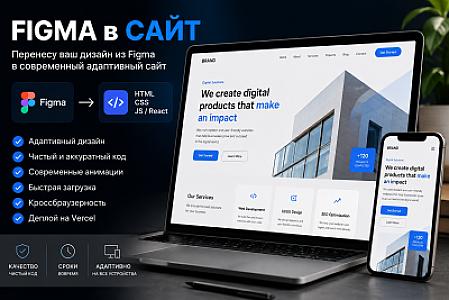 Biznesingiz uchun zamonaviy Landing Page