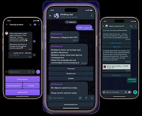Telegram botlarini tayyor holda yaratish