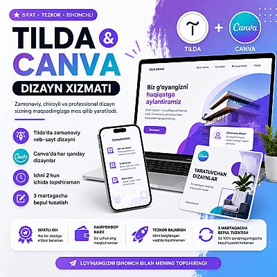 Профессиональный дизайн в Tilda и Canva