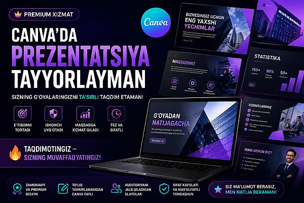 Canva’da sotuv, himoya va taqdimotlar uchun premium prezentatsiya tayyorlayman