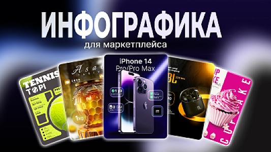 Marketplace uchun professional infografika
