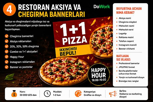 Restoran uchun aksiya va chegirma bannerlarini professional tayyorlayman