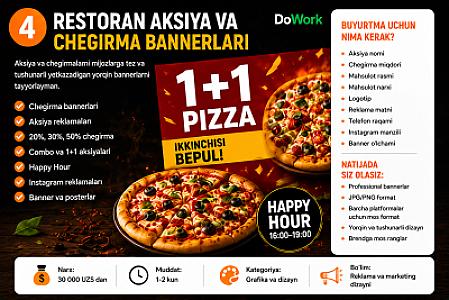 Restoran uchun aksiya va chegirma bannerlarini professional tayyorlayman