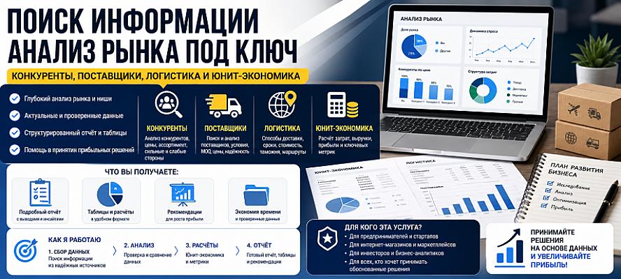 Ma’lumot qidirish va bozorni kompleks tahlil qilish: raqobatchilar, yetkazib beruvchilar, logistika va unit-iqtisodiyot
