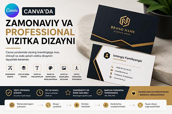 Canva’da zamonaviy va professional vizitka dizayni tayyorlash