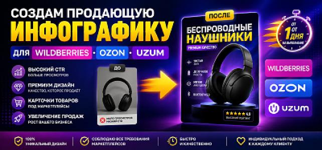 Marketpleyslar uchun infografika