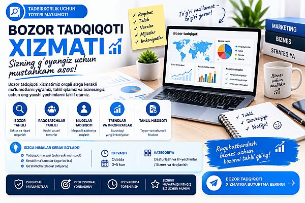 Word hujjatlarini professional formatda tartiblayman