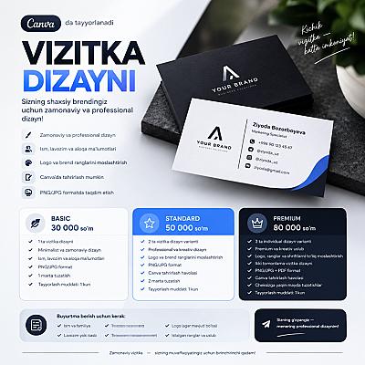 Canva da zamonaviy va professional vizitka dizayni tayyorlash