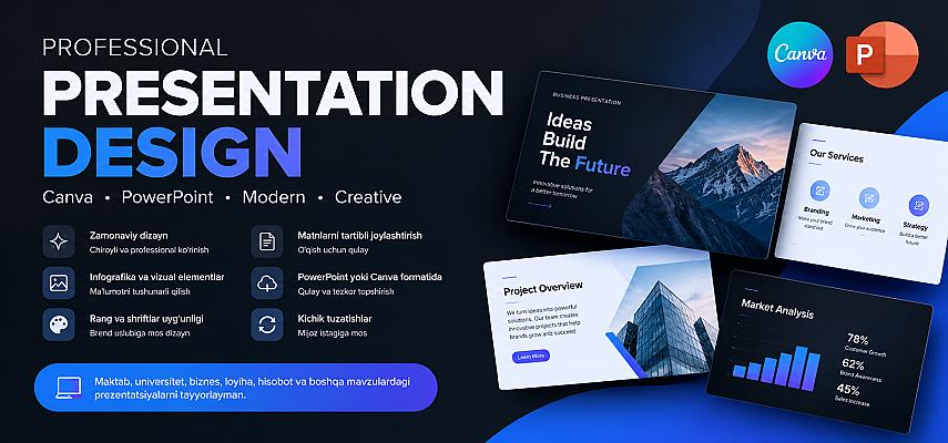 Создам профессиональные презентации в Canva и PowerPoint