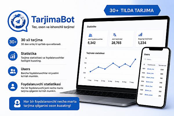 Готовый Telegram бот-переводчик