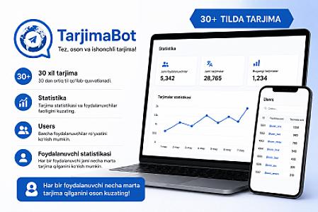 Готовый Telegram бот-переводчик