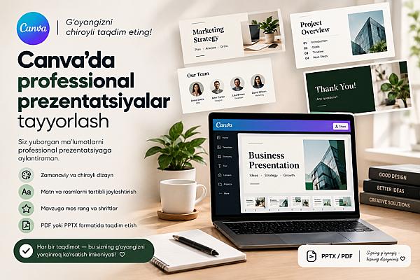 Canva’da professional prezentatsiyalar tayyorlash