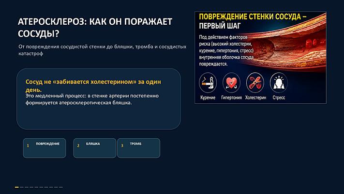 Медицинские презентации, инфографика и визуальный контент от врача для соц. сетей и обучающего материала