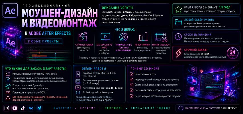 Профессиональный моушен-дизайн и видеомонтаж в Adobe After Effects (любые проекты)