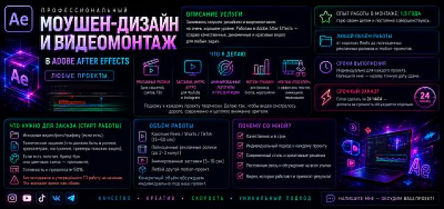 Профессиональный моушен-дизайн и видеомонтаж в Adobe After Effects (любые проекты)