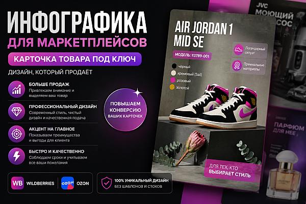 карточки товаров для маркетплейсов