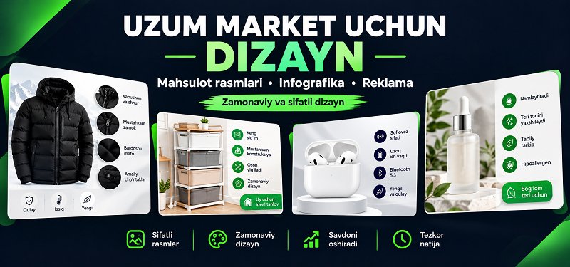 Профессиональный дизайн инфографики для Uzum Market