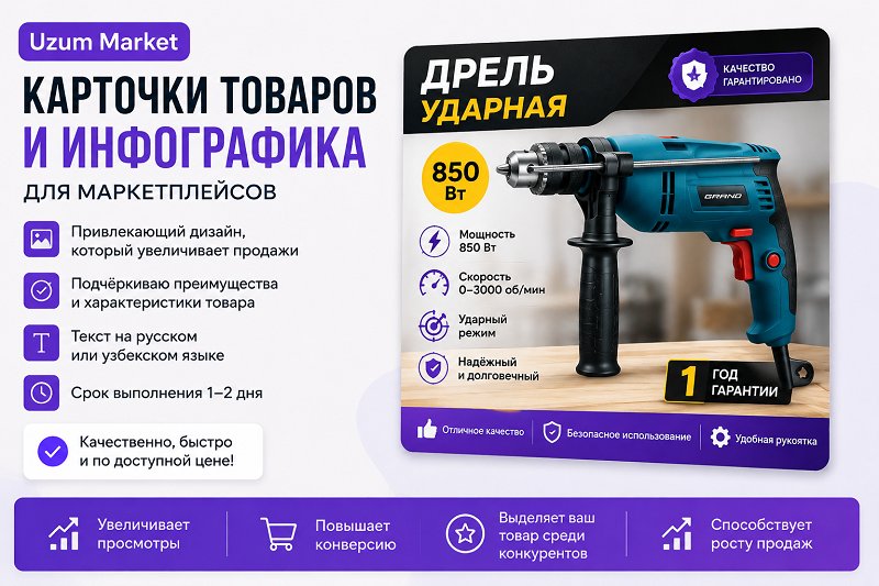 Карточки товаров и инфографика для Uzum Market