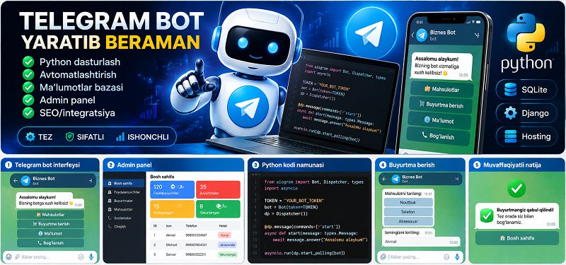 Создам Telegram-бота на Python для бизнеса и автоматизации