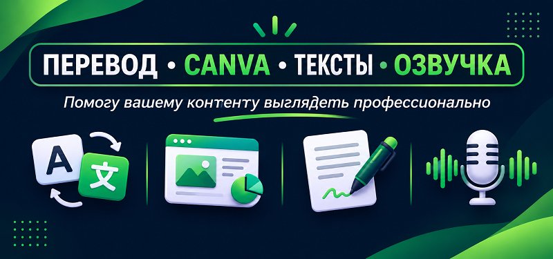 Перевод текстов, копирайтинг, презентации в Canva и озвучка видео