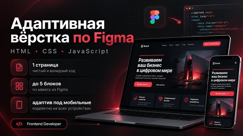 верстка страниц по Figma