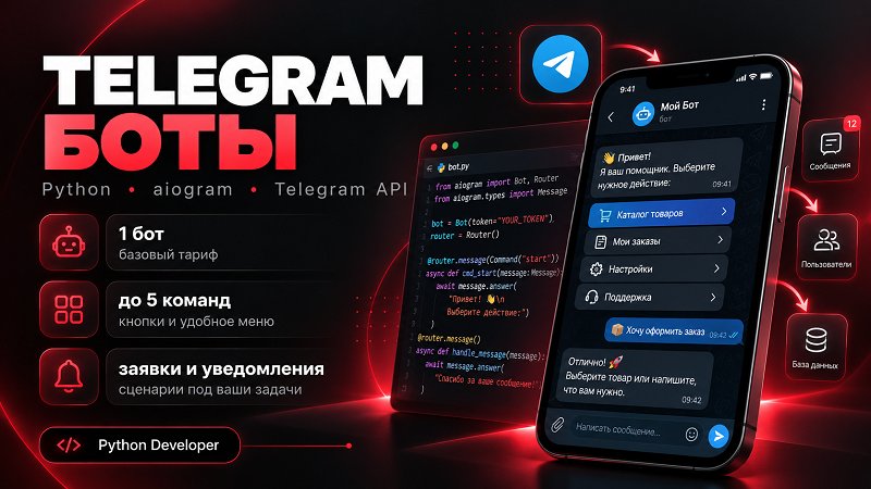 Telegram-бота на Python с кнопками и меню