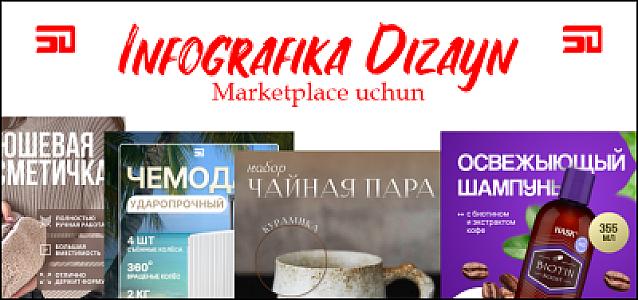 Marketplace uchun infografika dizayn